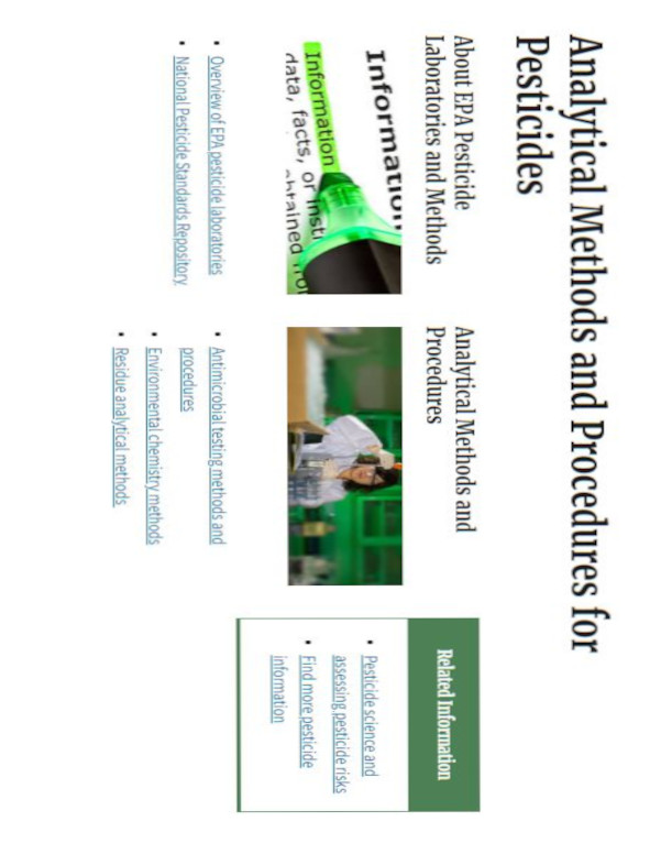 Analytical Methods & Procedures for Pesticides